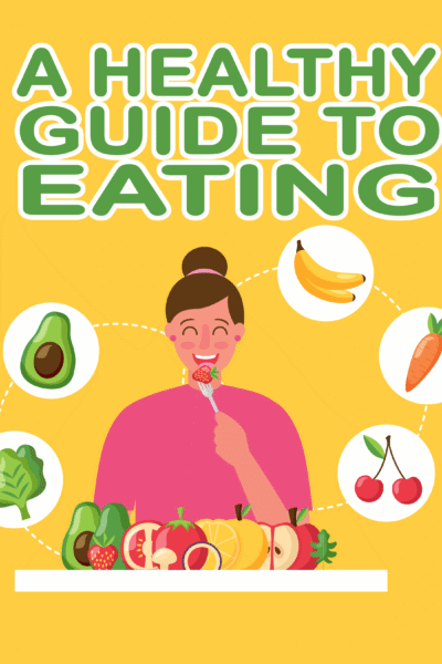 Balanced Eating Blueprint